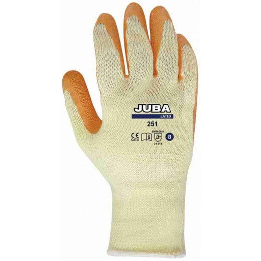 GUANTES