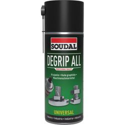 AFLOJALOTODO ( DEGRIP ALL )