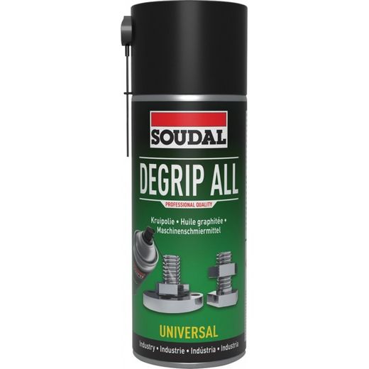 AFLOJALOTODO ( DEGRIP ALL )
