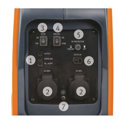 GENERADOR PG-I 20 SR