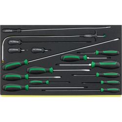 JUEGO HERRAMIENTAS, SISTEMA BANDEJAS TOOL CONTROL TCS 4621/4734/16